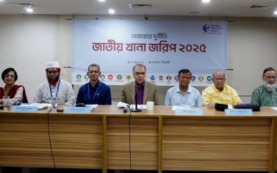 দুর্নীতিতে শীর্ষে পাসপোর্ট অফিস, দ্বিতীয় বিআরটিএ