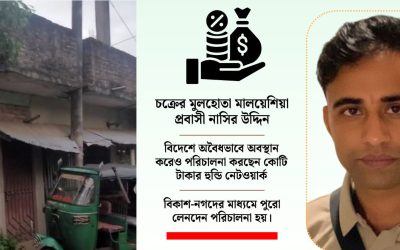 হুন্ডির অবৈধ টাকায় বনের জমিতে দালান নির্মাণ