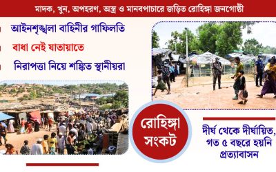 কঠোর নজরদারির অভাবে রোহিঙ্গাদের অবাধ বিচরণ, বাড়ছে নিরাপত্তা সমস্যা