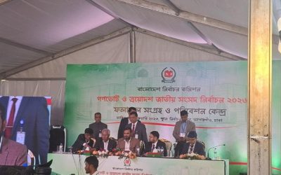 ২৯৭ আসনের ফল ঘোষণা ইসির