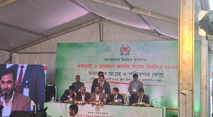 ২৯৭ আসনের ফল ঘোষণা ইসির