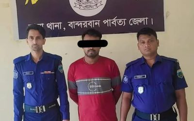 লামায় শিশু বলৎকারের অভিযোগে ইসলামী ব্যাংক কর্মচারী আটক