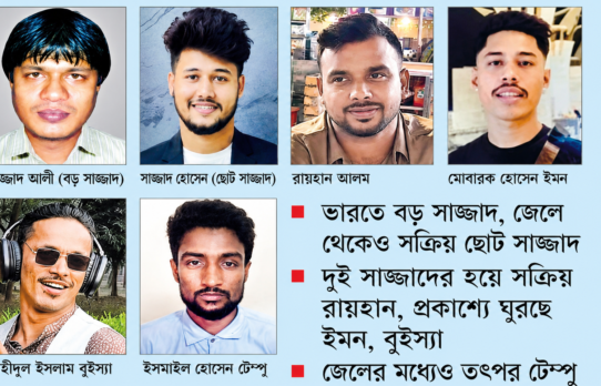 চট্টগ্রামে আন্ডারওয়ার্ল্ডের দাপট: ছয় সন্ত্রাসীর ছায়ায় বন্দি বন্দরনগরী