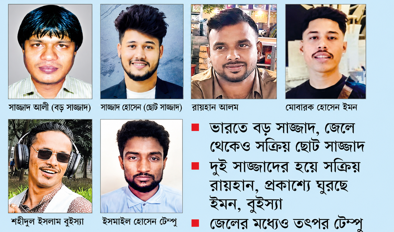 চট্টগ্রামে আন্ডারওয়ার্ল্ডের দাপট: ছয় সন্ত্রাসীর ছায়ায় বন্দি বন্দরনগরী