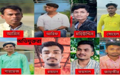 উখিয়া তাতীঁদল নেতা আমিনসহ ৮জনের বিরুদ্ধে চট্টগ্রাম সাইবার ট্রাইব্যুনালে মামলা