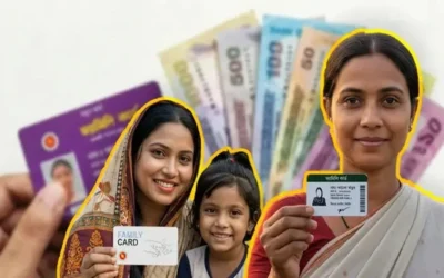৪১ লাখ কার্ড বানাতেই ব্যয় ২৪৬ কোটি টাকা