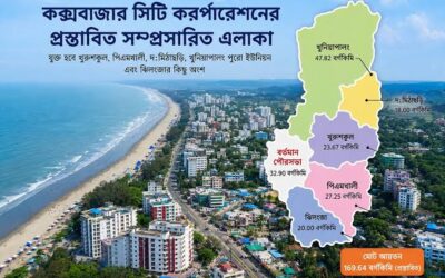 সিটি কর্পোরেশন হলে কক্সবাজার সদর উপজেলা থাকবে না