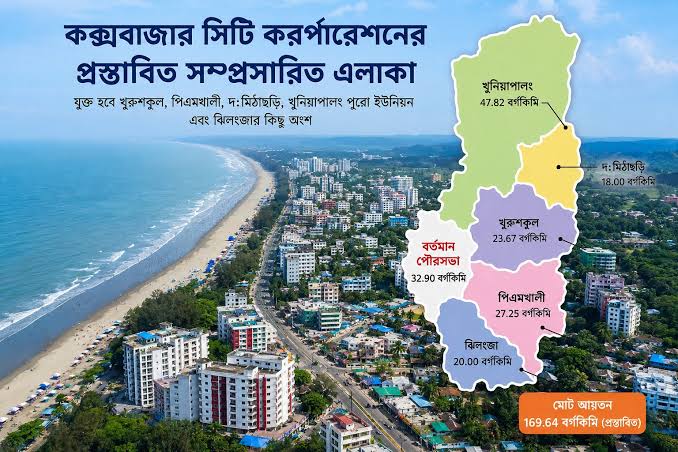 সিটি কর্পোরেশন হলে কক্সবাজার সদর উপজেলা থাকবে না